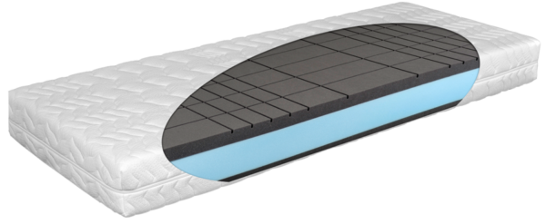 Matrac Nova comfort